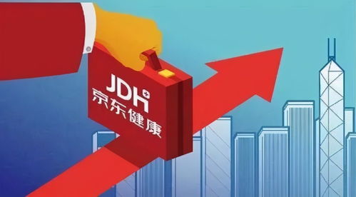 京東健康上市敲鐘，見(jiàn)證互聯(lián)網(wǎng)醫(yī)療六年成長(zhǎng)與廣告業(yè)務(wù)發(fā)展