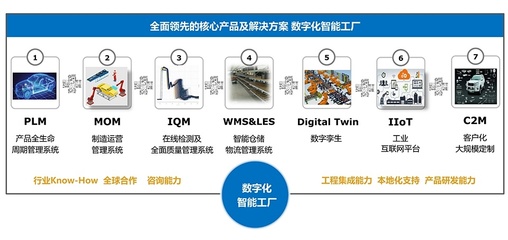 樂享終端 融合手持終端，賦能智能制造數字化新征程